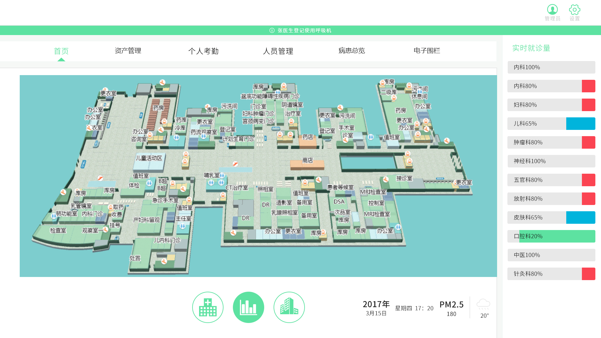 易景地图医院方管理方案