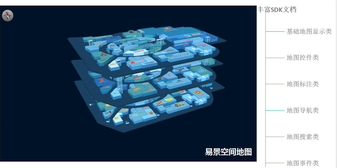 易景三维地图支持医院智慧化建设4