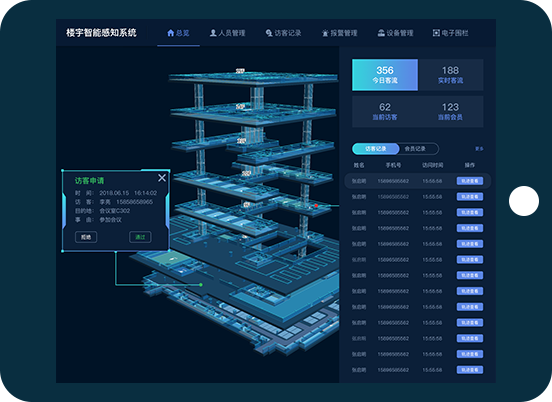 智慧楼宇