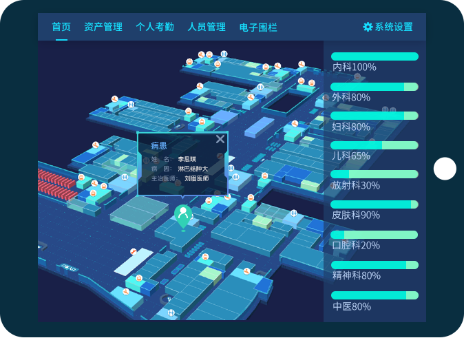 智慧医院