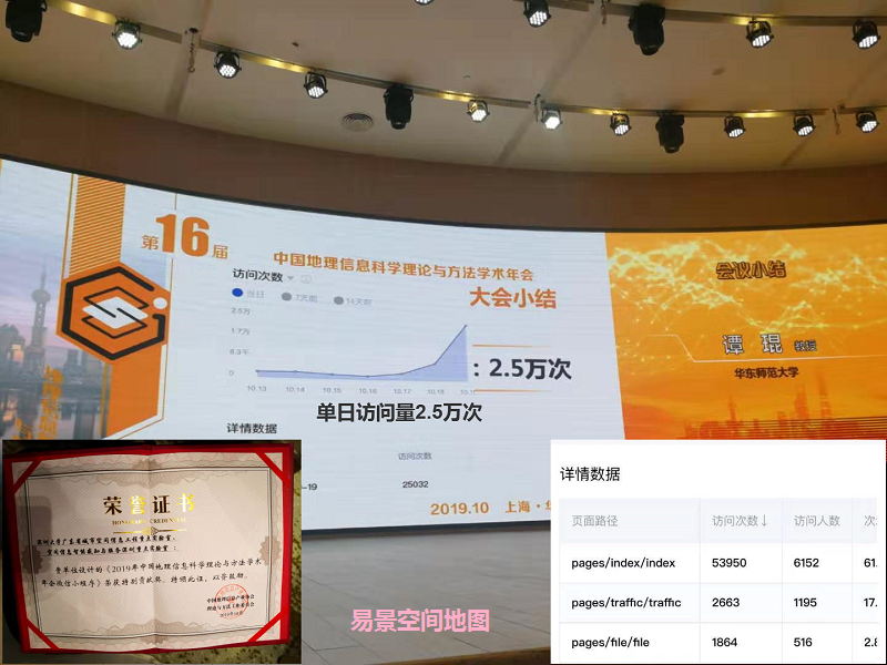 GIS理论与方法学术年会小程序特别贡献奖